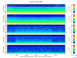 T2015357_2_5KHZ_WFB thumbnail Spectrogram
