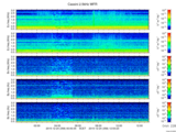 T2015358_2_5KHZ_WFB thumbnail Spectrogram