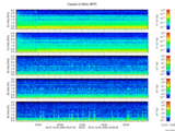 T2015359_2_5KHZ_WFB thumbnail Spectrogram
