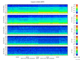 T2015361_2_5KHZ_WFB thumbnail Spectrogram