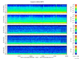 T2015363_2_5KHZ_WFB thumbnail Spectrogram