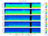 T2015364_2_5KHZ_WFB thumbnail Spectrogram