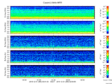 T2015365_2_5KHZ_WFB thumbnail Spectrogram