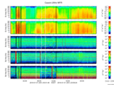 T2016001_25HZ_WFB thumbnail Spectrogram