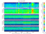 T2016004_25HZ_WFB thumbnail Spectrogram