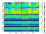 T2016006_25HZ_WFB thumbnail Spectrogram