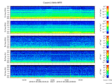 T2016006_2_5KHZ_WFB thumbnail Spectrogram