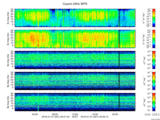T2016007_25HZ_WFB thumbnail Spectrogram