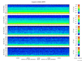 T2016007_2_5KHZ_WFB thumbnail Spectrogram