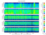 T2016009_25HZ_WFB thumbnail Spectrogram