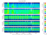 T2016010_25HZ_WFB thumbnail Spectrogram