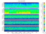T2016012_25HZ_WFB thumbnail Spectrogram
