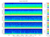 T2016012_2_5KHZ_WFB thumbnail Spectrogram