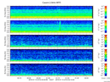 T2016013_2_5KHZ_WFB thumbnail Spectrogram