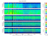 T2016015_25HZ_WFB thumbnail Spectrogram