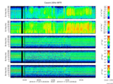 T2016017_25HZ_WFB thumbnail Spectrogram