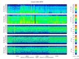 T2016019_25HZ_WFB thumbnail Spectrogram