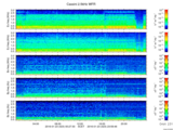T2016023_2_5KHZ_WFB thumbnail Spectrogram