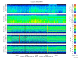 T2016024_25HZ_WFB thumbnail Spectrogram
