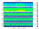 T2016025_25HZ_WFB thumbnail Spectrogram