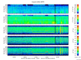 T2016026_25HZ_WFB thumbnail Spectrogram