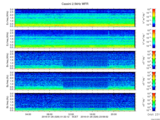 T2016026_2_5KHZ_WFB thumbnail Spectrogram