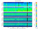 T2016027_25HZ_WFB thumbnail Spectrogram