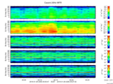T2016029_25HZ_WFB thumbnail Spectrogram