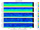 T2016029_2_5KHZ_WFB thumbnail Spectrogram