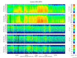 T2016030_25HZ_WFB thumbnail Spectrogram