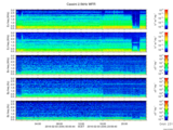 T2016034_2_5KHZ_WFB thumbnail Spectrogram