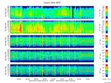 T2016035_25HZ_WFB thumbnail Spectrogram