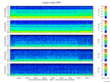 T2016035_2_5KHZ_WFB thumbnail Spectrogram