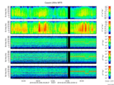 T2016036_25HZ_WFB thumbnail Spectrogram