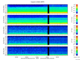 T2016036_2_5KHZ_WFB thumbnail Spectrogram