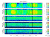 T2016038_25HZ_WFB thumbnail Spectrogram