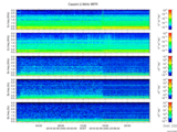 T2016040_2_5KHZ_WFB thumbnail Spectrogram
