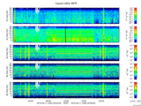 T2016042_25HZ_WFB thumbnail Spectrogram