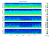 T2016042_2_5KHZ_WFB thumbnail Spectrogram