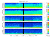 T2016043_2_5KHZ_WFB thumbnail Spectrogram