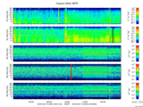 T2016044_25HZ_WFB thumbnail Spectrogram