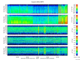 T2016047_25HZ_WFB thumbnail Spectrogram