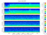 T2016048_2_5KHZ_WFB thumbnail Spectrogram