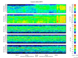 T2016049_25HZ_WFB thumbnail Spectrogram