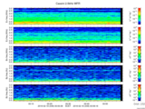 T2016049_2_5KHZ_WFB thumbnail Spectrogram