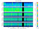 T2016052_25HZ_WFB thumbnail Spectrogram