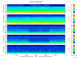 T2016053_2_5KHZ_WFB thumbnail Spectrogram