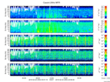T2016054_25HZ_WFB thumbnail Spectrogram