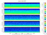 T2016056_2_5KHZ_WFB thumbnail Spectrogram