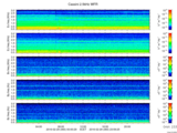 T2016060_2_5KHZ_WFB thumbnail Spectrogram